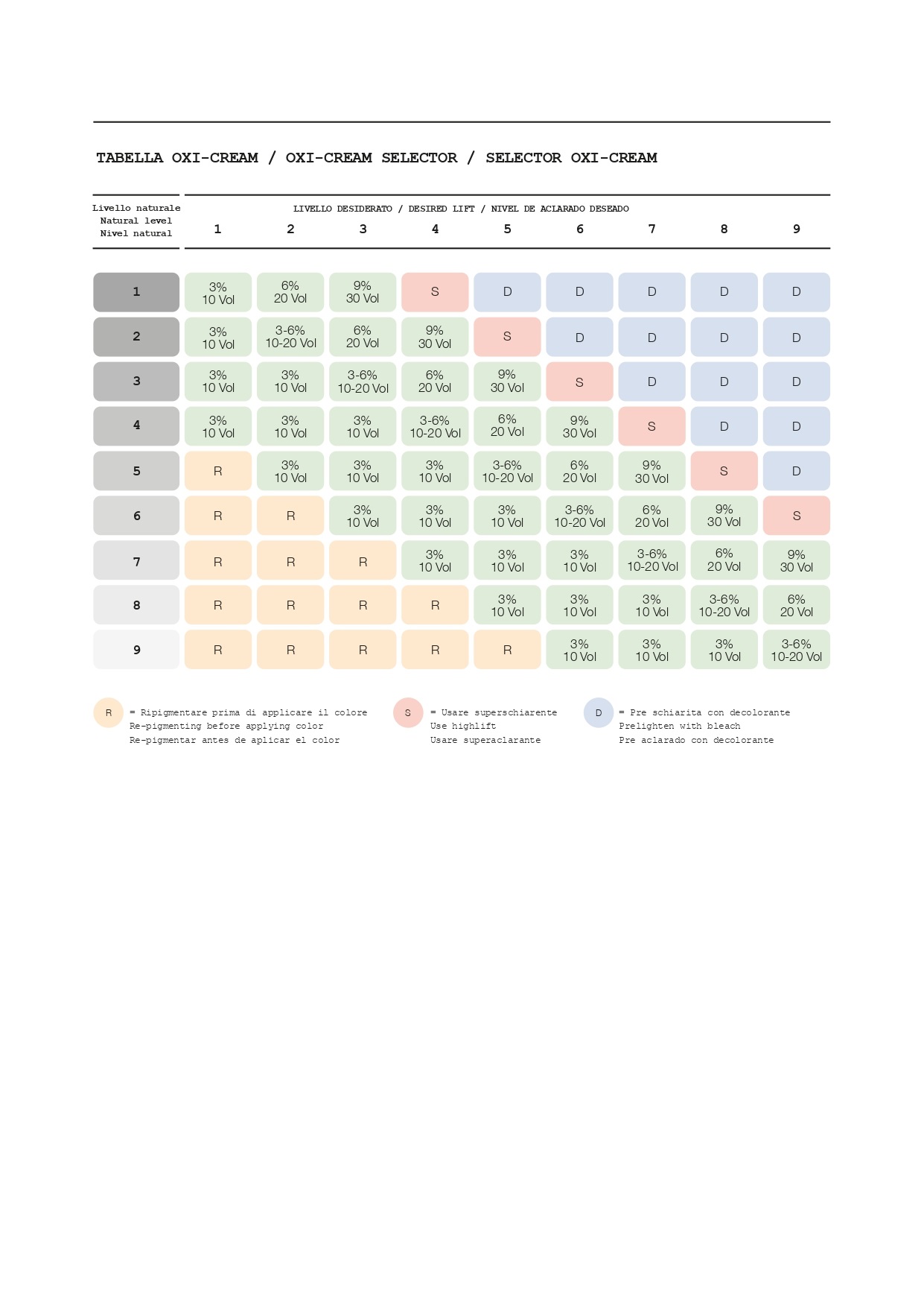 Moda Styling chart11